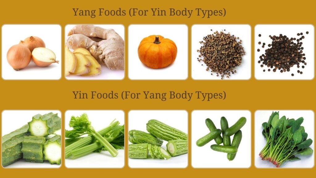 TCM Tongue Diagnosis: Understand Your Body Type and Improve Health