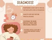 What are the 6 Liver Qi Stagnation Body Types Reacting to -