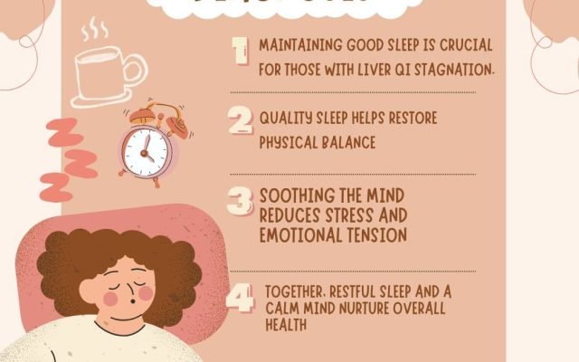 What are the 6 Liver Qi Stagnation Body Types Reacting to -